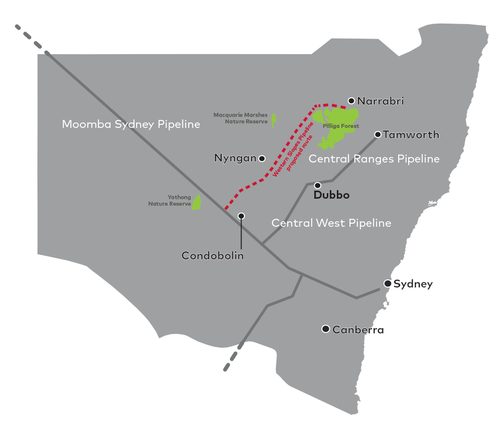western slopes pipeline