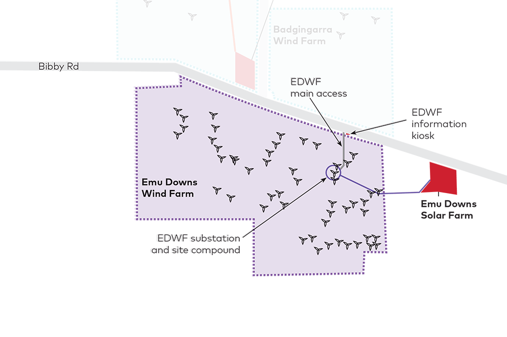 Site map of Emu Downs Wind Farm