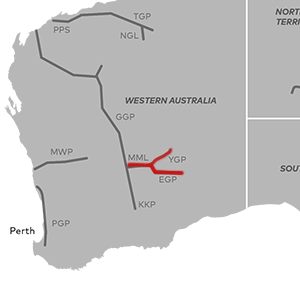 Eastern Goldfields Pipeline