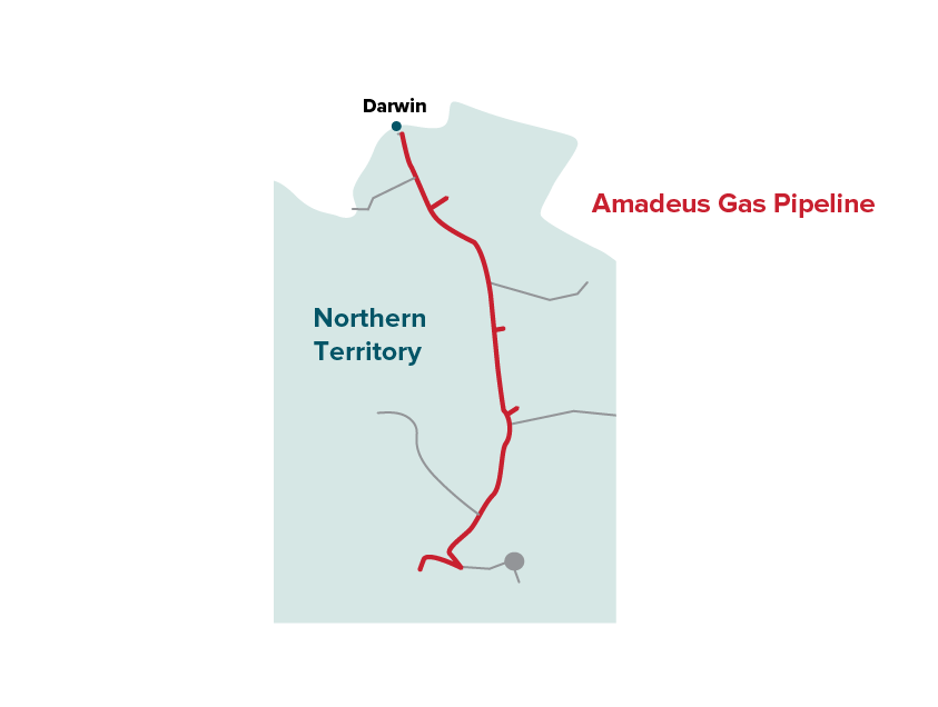 map of the Amadeus Gas Pipeline