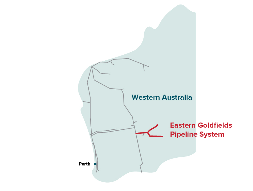 Eastern Goldfields Pipeline