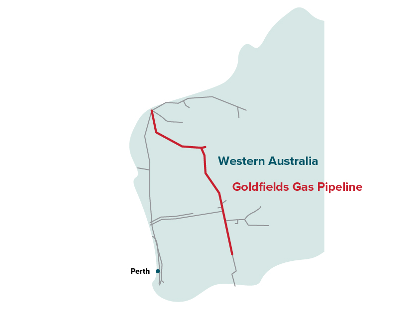 Goldfields Gas Pipeline