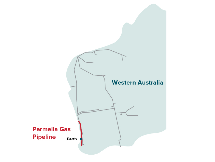 Parmelia Gas Pipeline