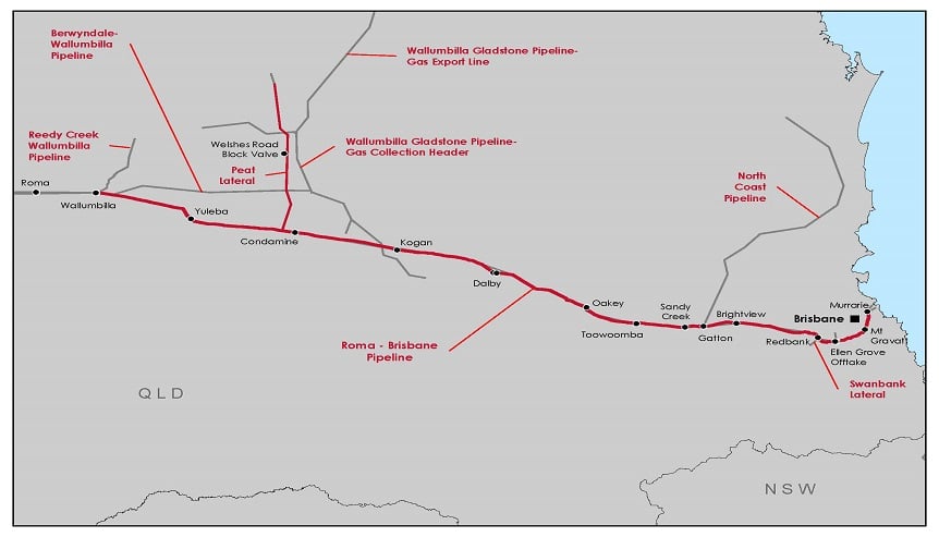 Roma Brisbane Pipeline Access Arrangement